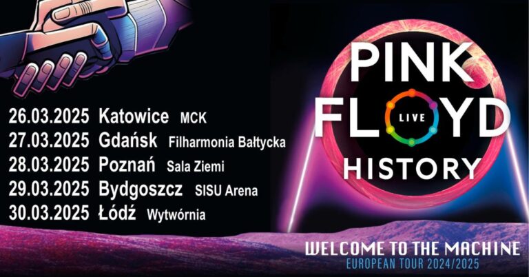 Pink Floyd History